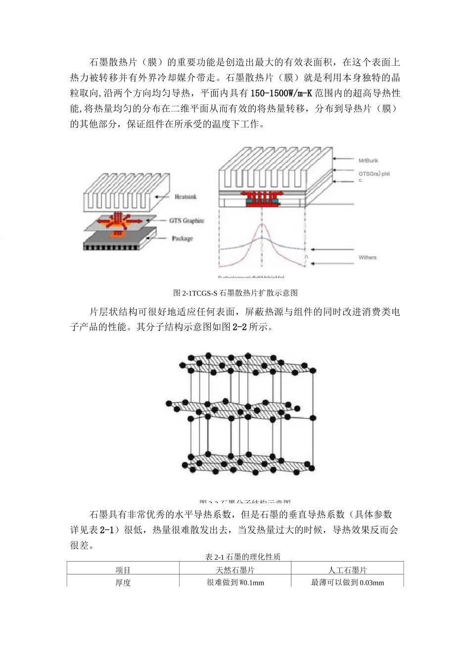 石墨散热材料技术及市场调研报告.._第3页