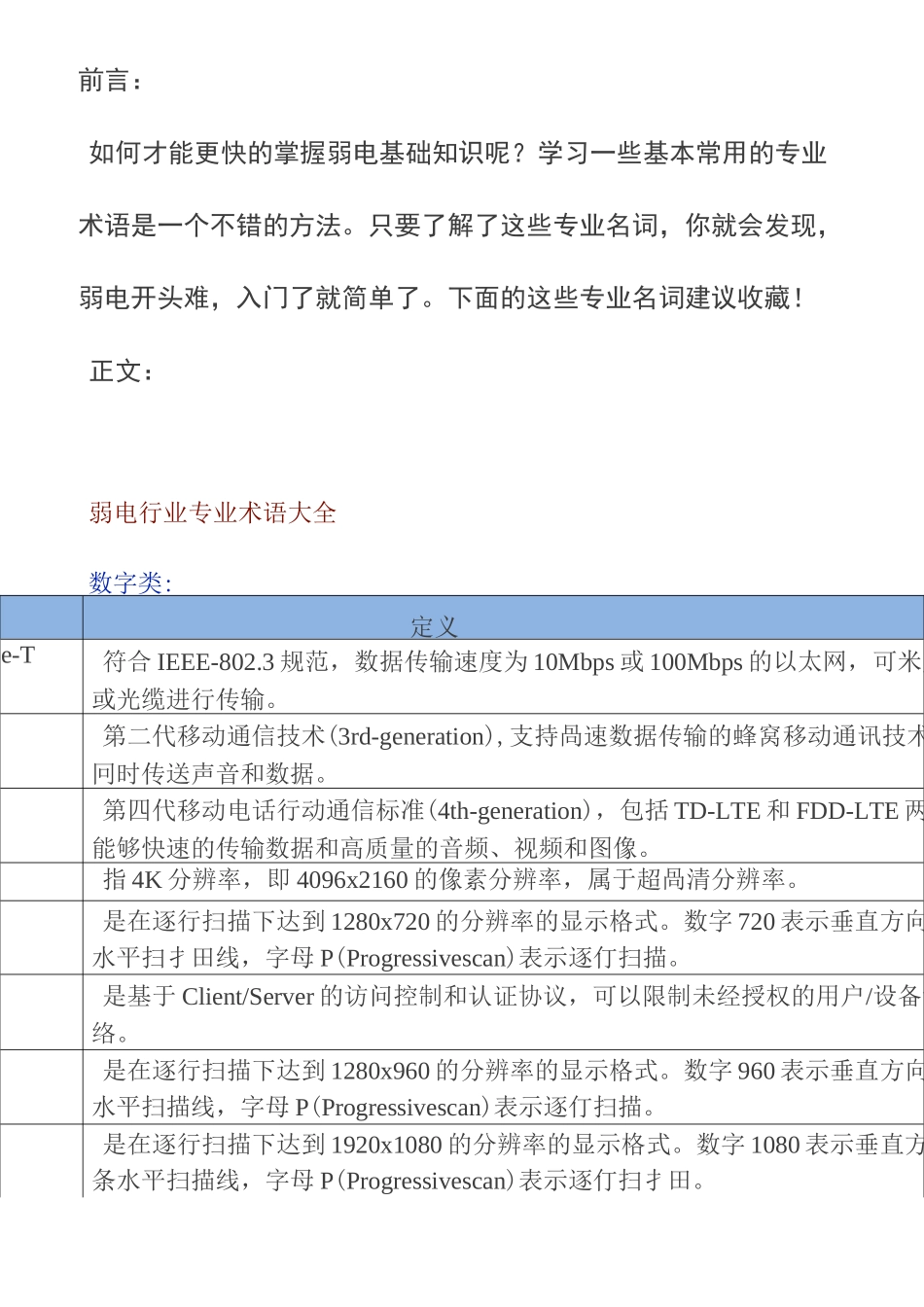 弱电行业专业术语大全必藏_第1页