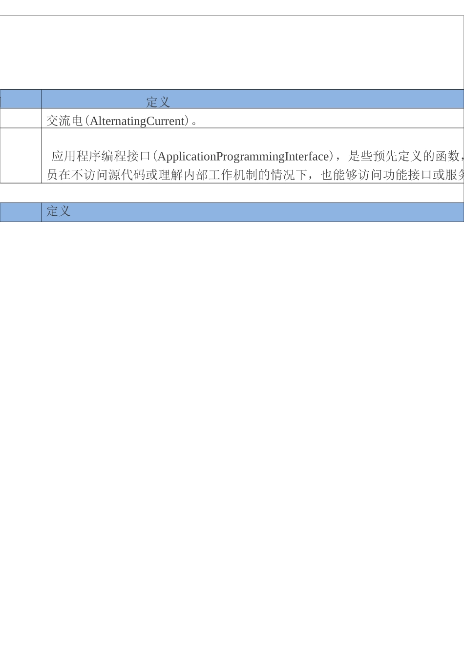 弱电行业专业术语大全必藏_第2页