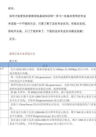 弱电行业专业术语大全必藏
