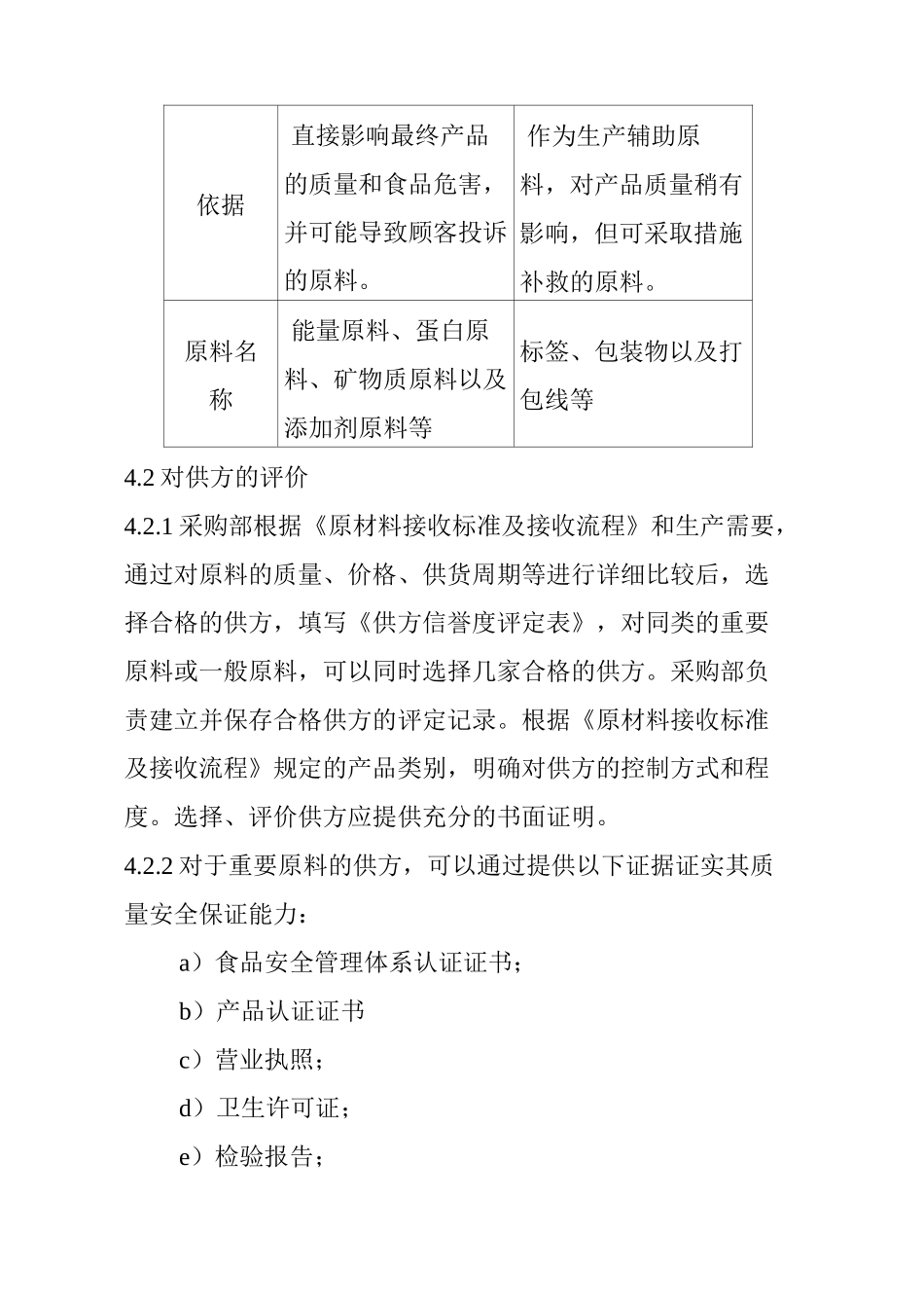 饲料厂采购控制程序_第2页