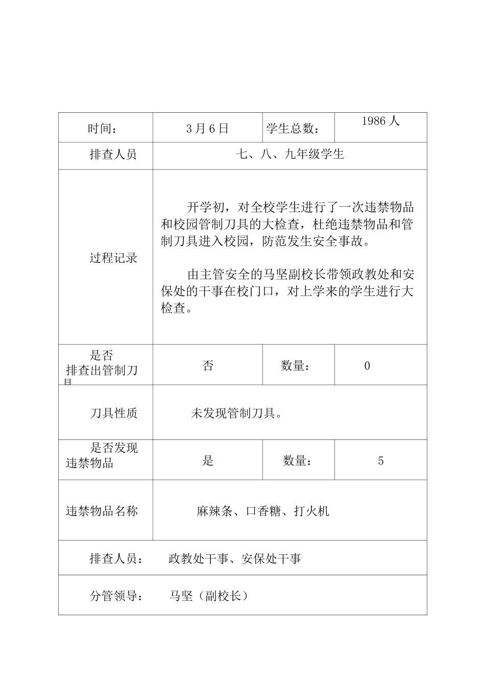 校园管制刀具排查记录表_第2页
