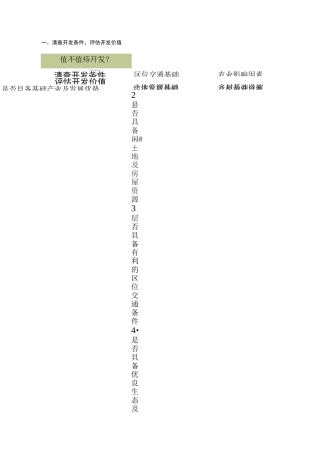 乡村旅游项目开发流程六大步骤