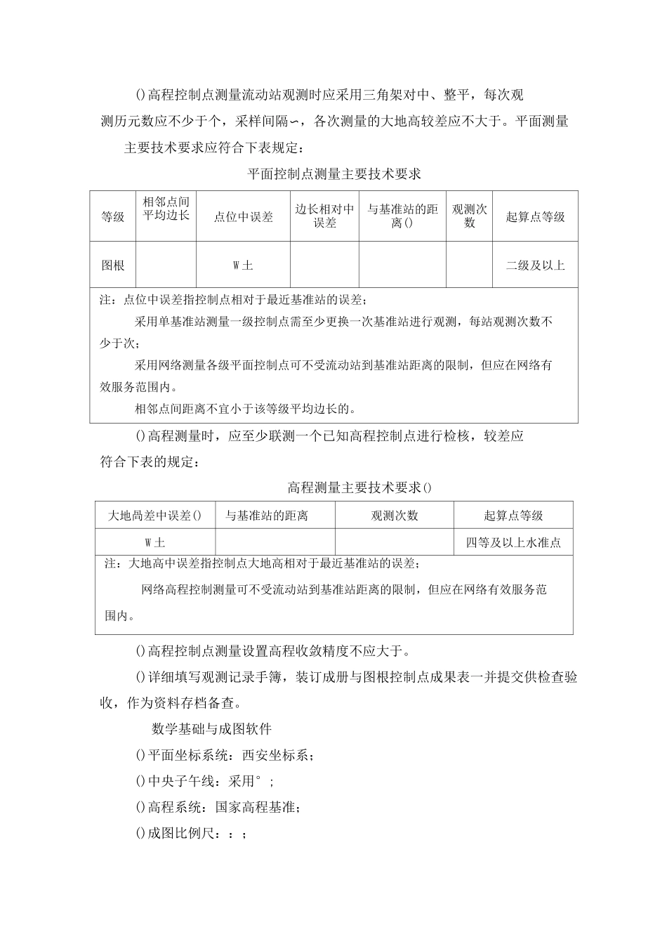 土地整理现状图测绘技术经验方法_第3页