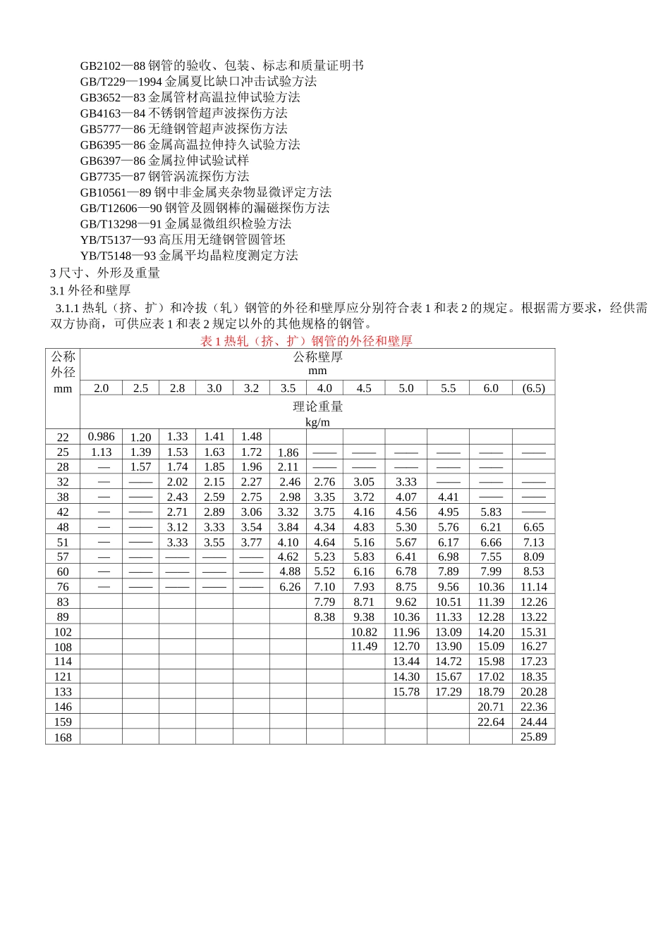 高压锅炉用无缝钢管标准_第2页