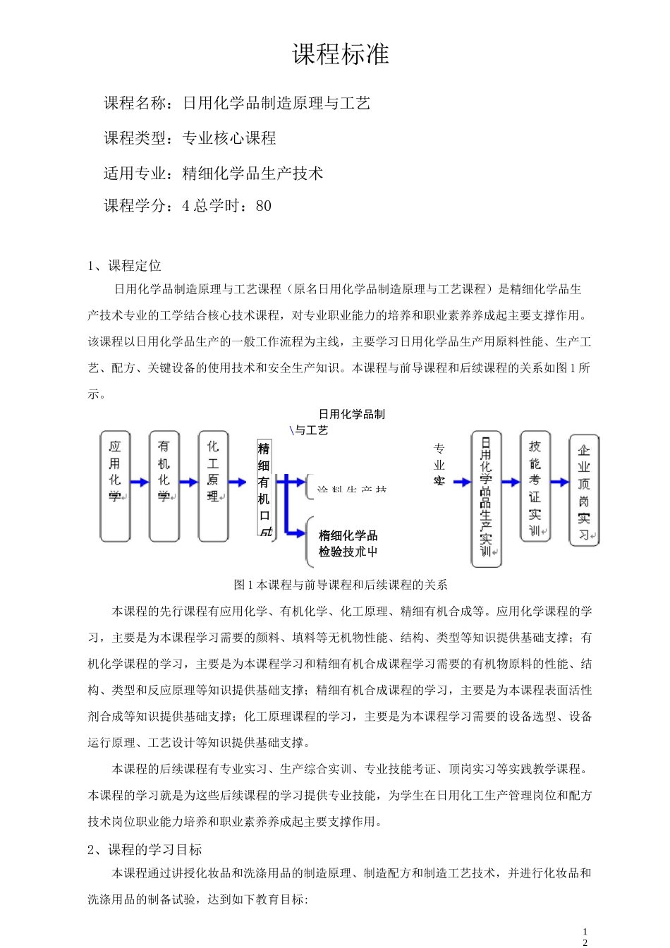 日用化学品制造原理与工艺   课程标准_第1页