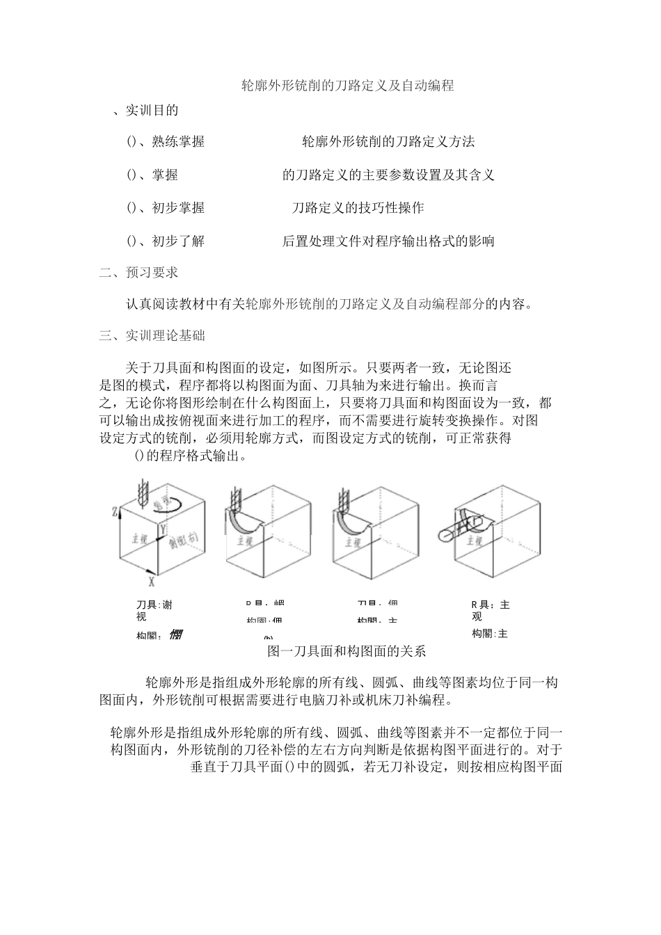 刀具左右补偿与圆弧方向的关系_第1页