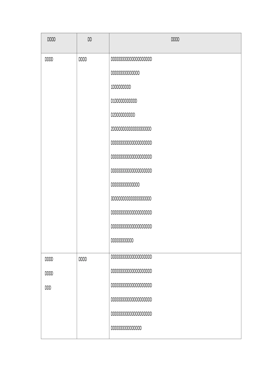 采购执行操作制度_第3页