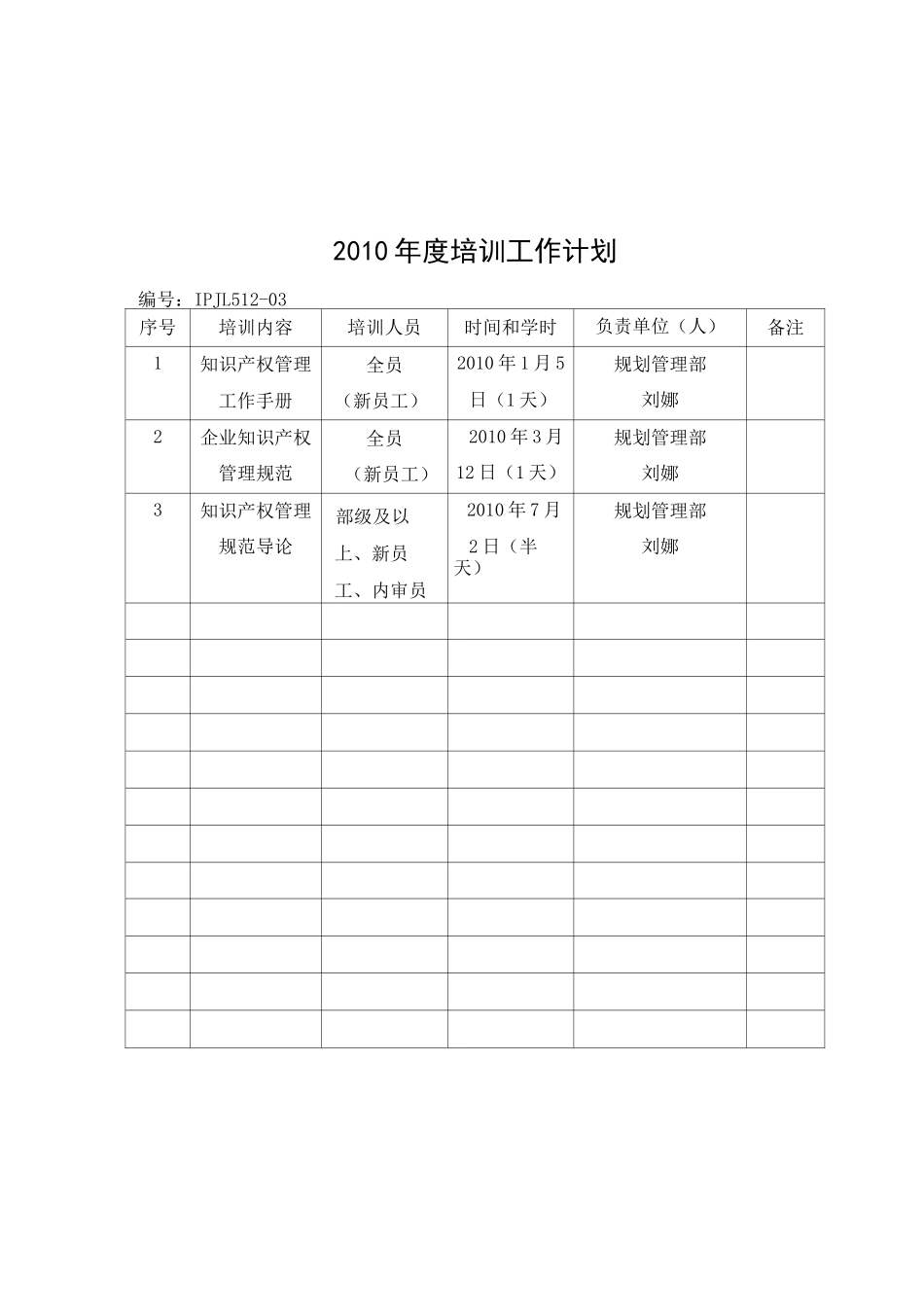 培训需求审批表_第3页