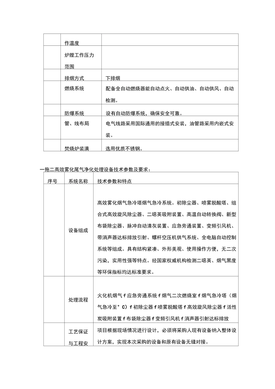 高效雾化风冷烟气急冷塔_第2页