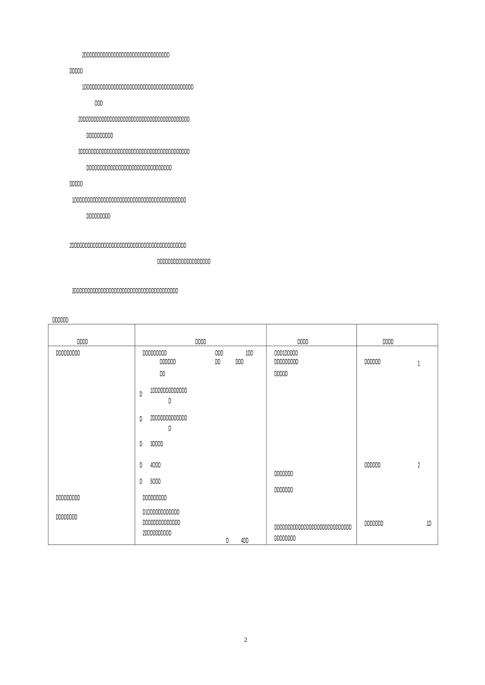 生态系统的结构的教学设计_第2页