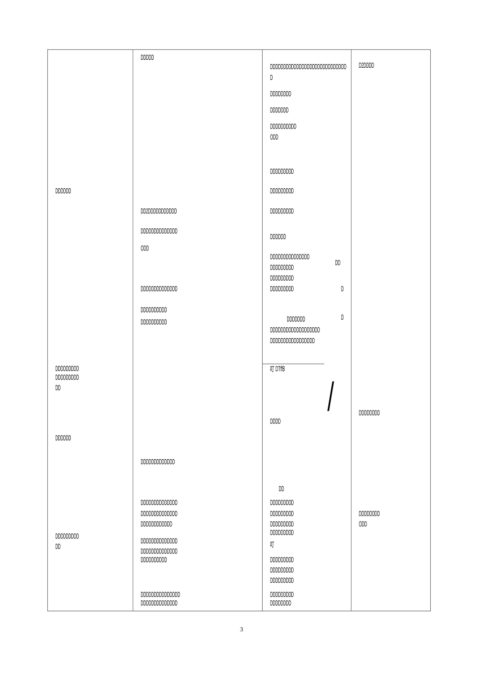 生态系统的结构的教学设计_第3页