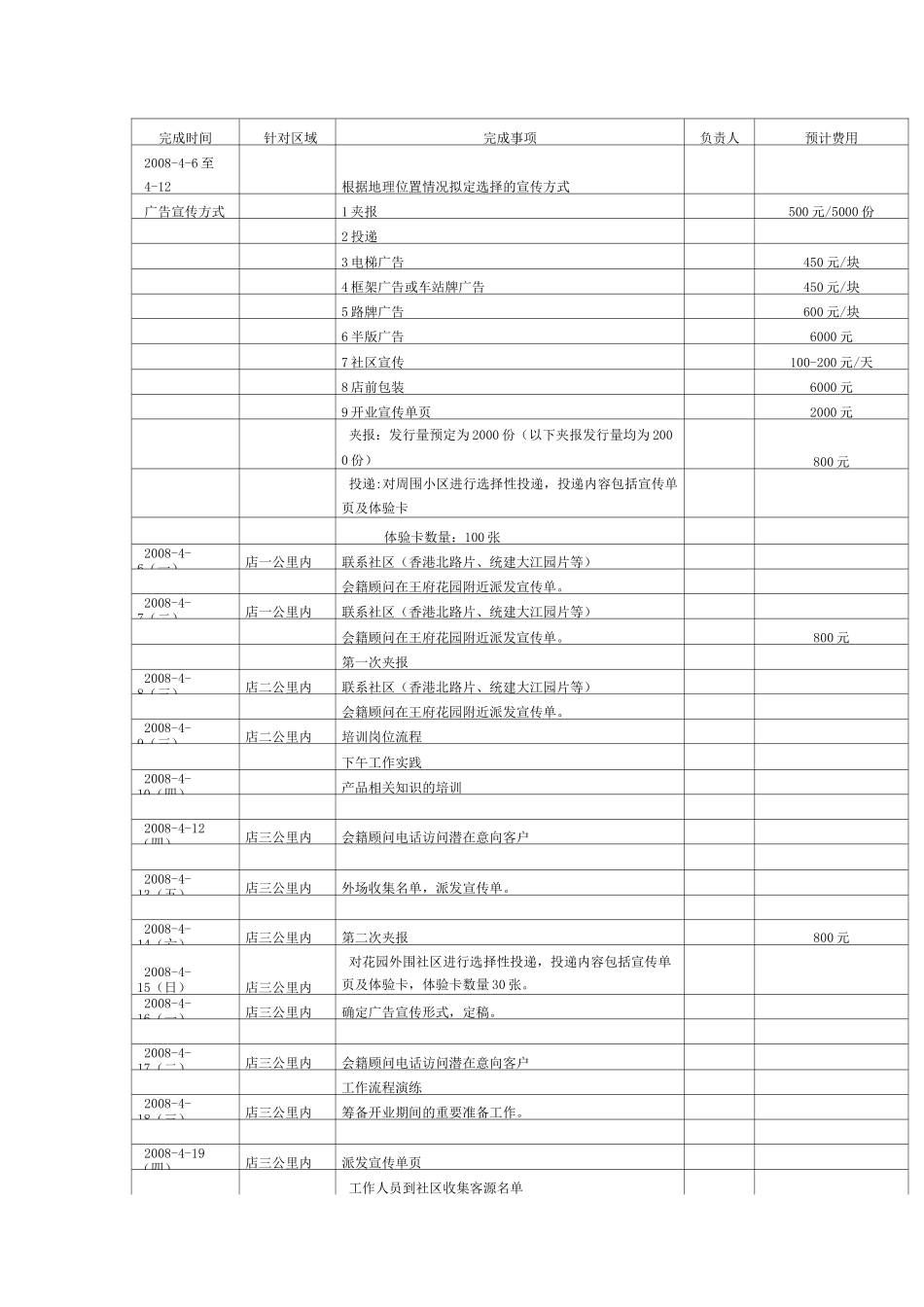 预售策划方案_第3页