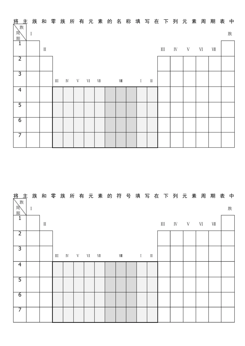 填写元素周期表_第1页