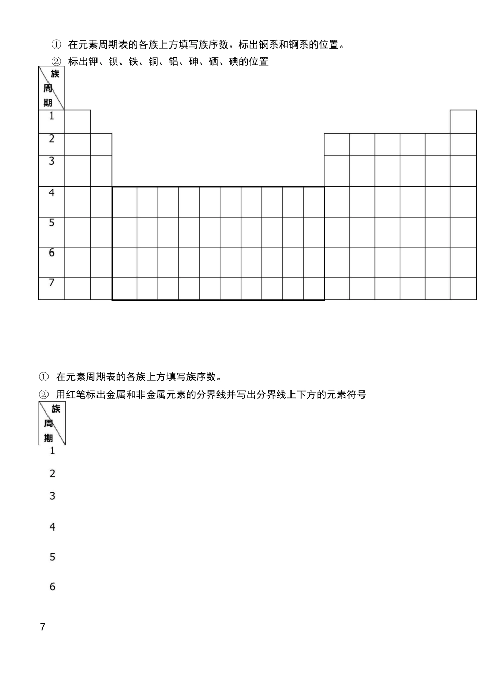 填写元素周期表_第2页