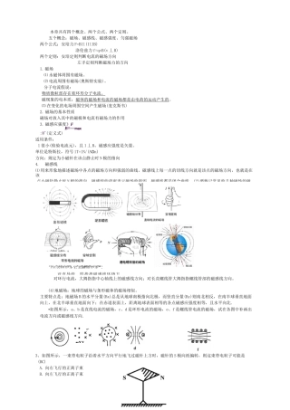 磁场知识点归纳总结
