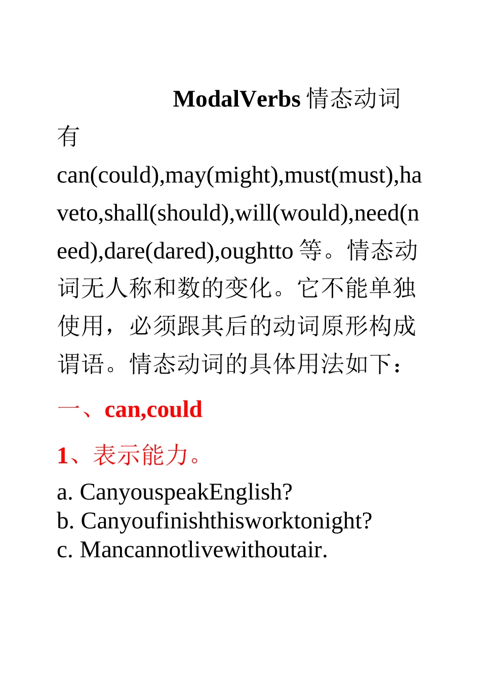 情态动词 语法讲解_第1页