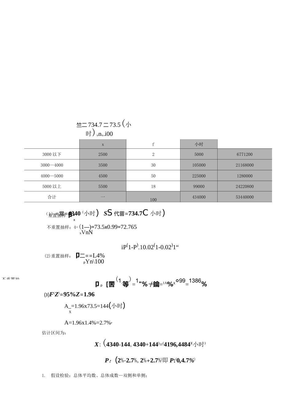 统计学考题集及答案_第2页