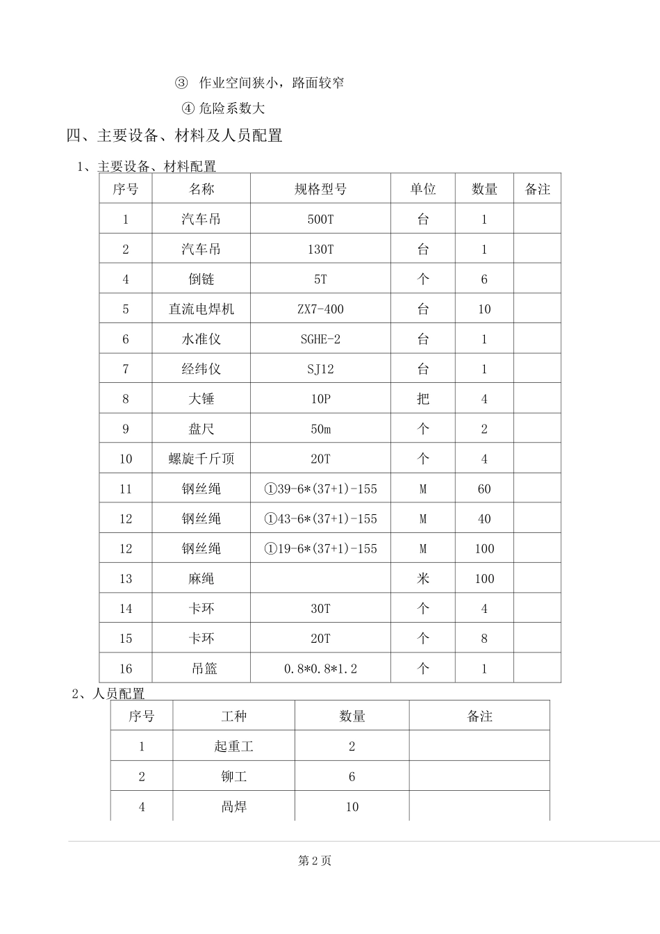 大型吊车的脱硫塔吊装方案资料_第2页