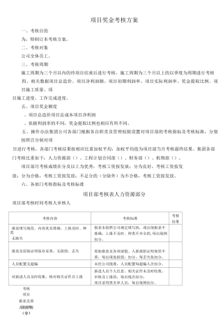 项目奖金分配方案
