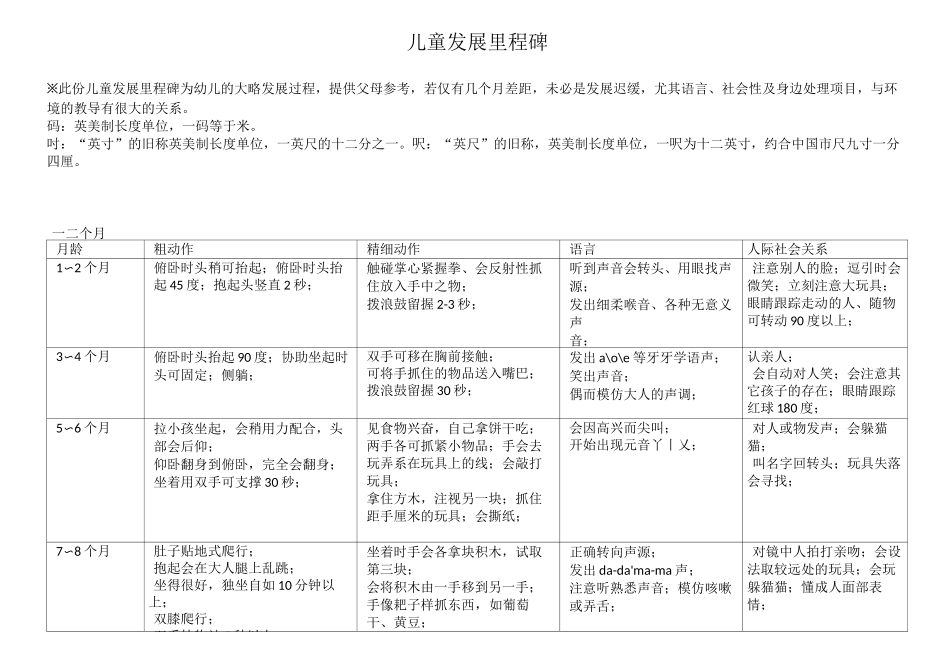 儿童发展里程碑最新_第1页
