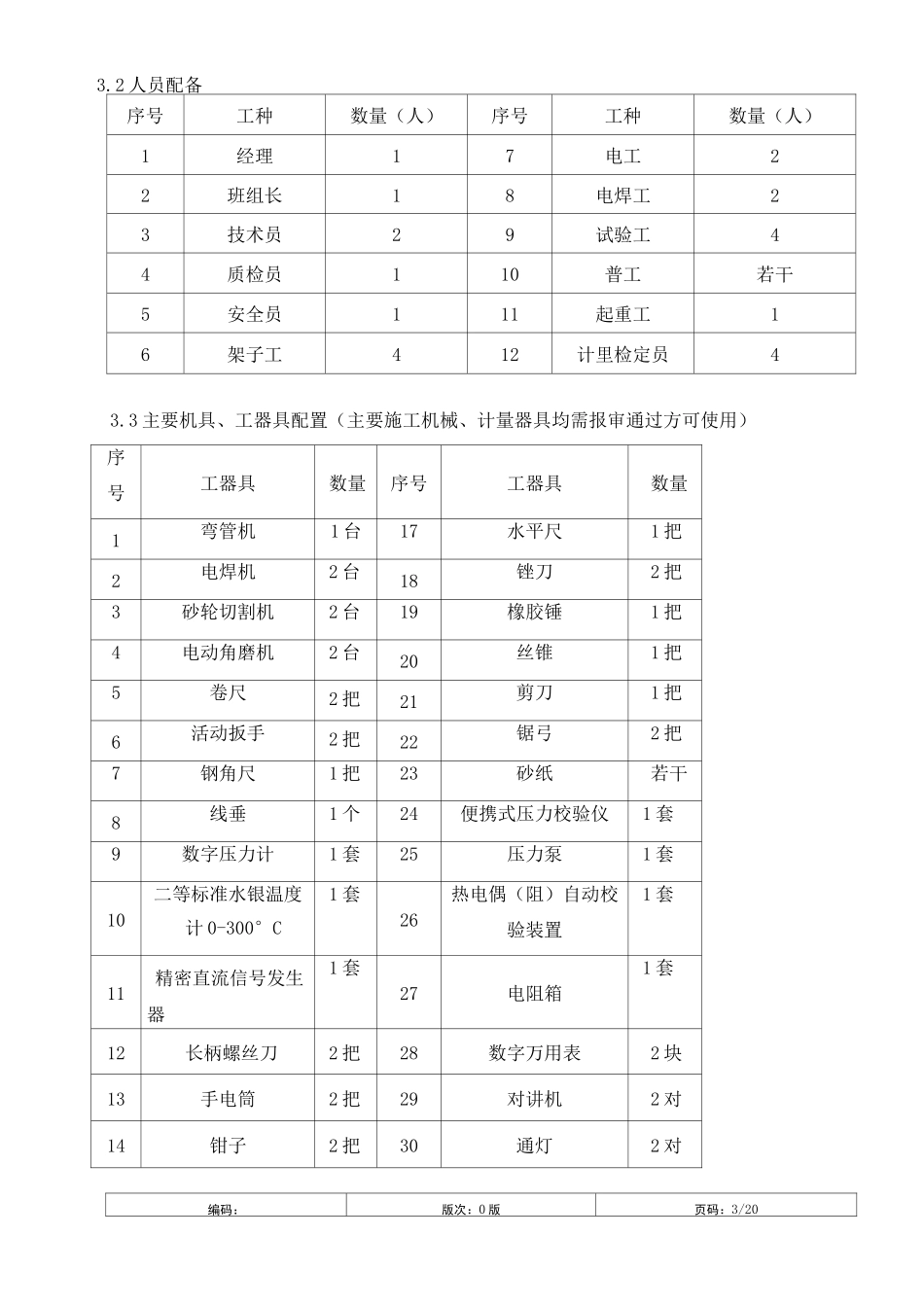 热控调试安装_第3页