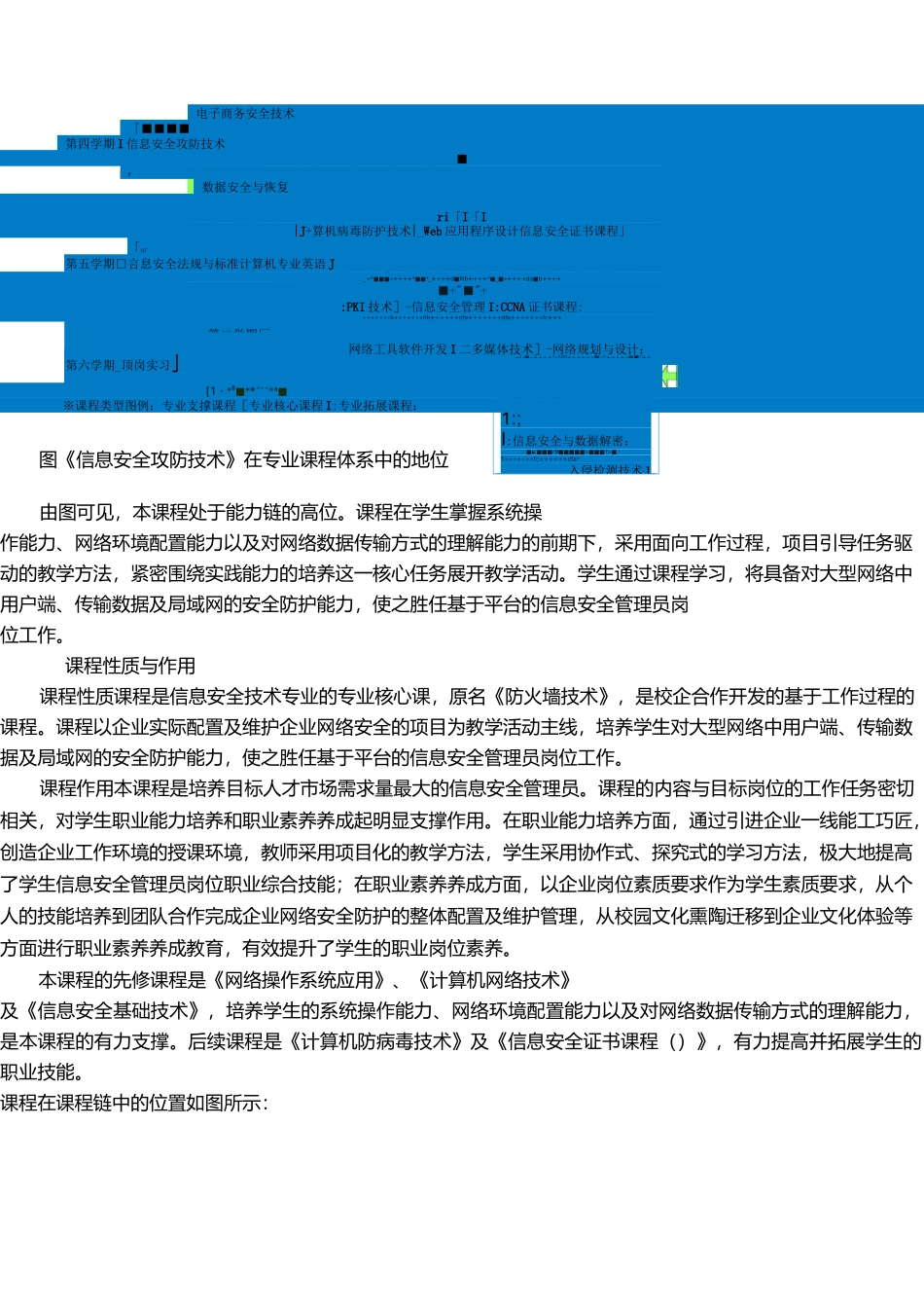 信息安全攻防技术-课程标准-新_第3页