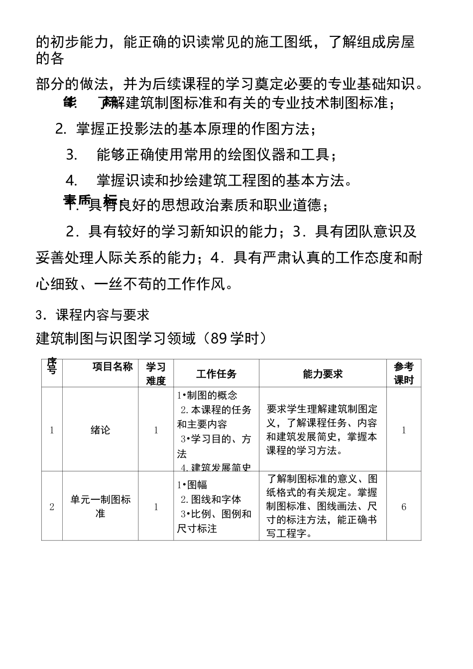 土木工程识图课程标准_第3页