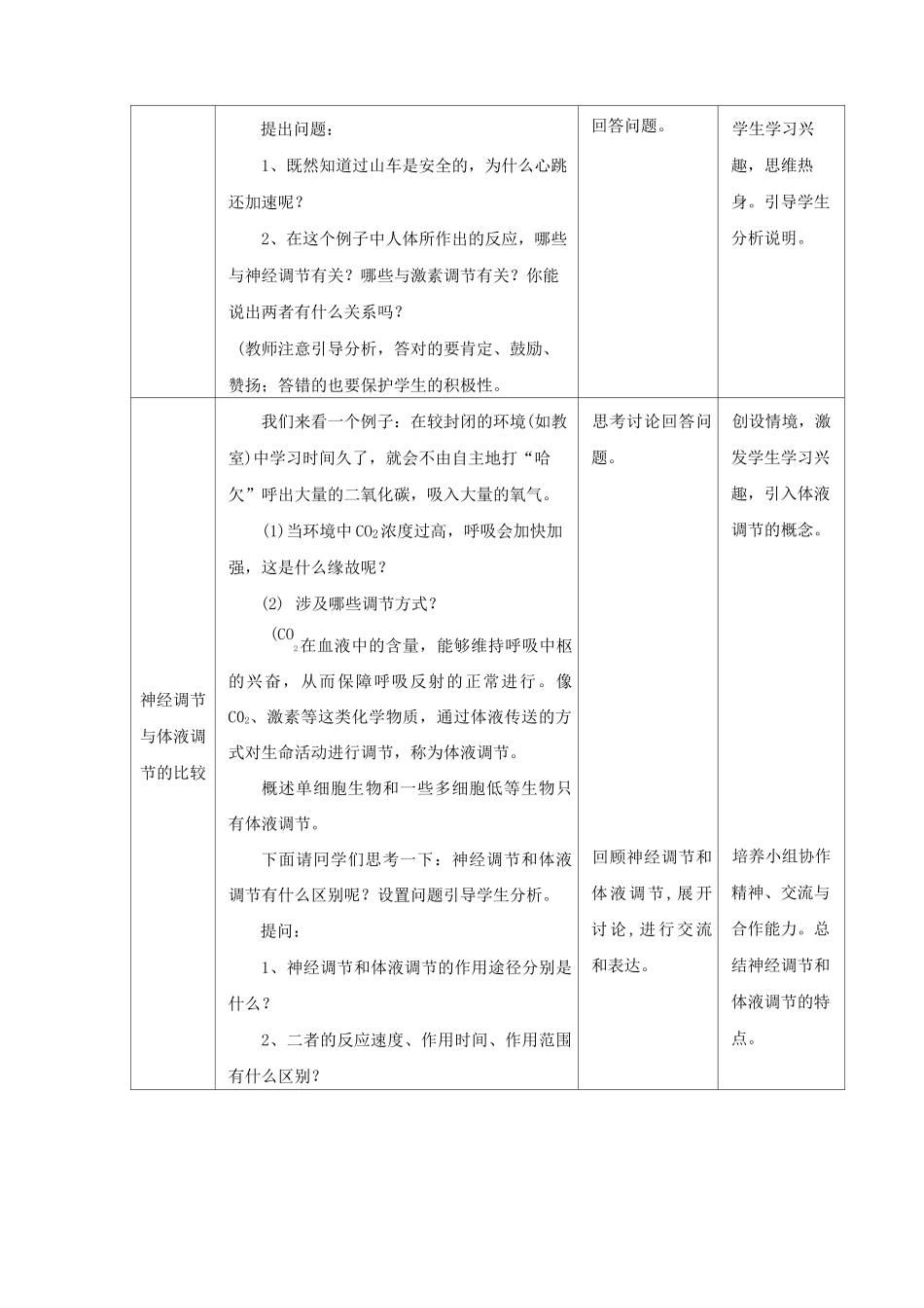 神经调节和体液调节的关系教学课例_第3页