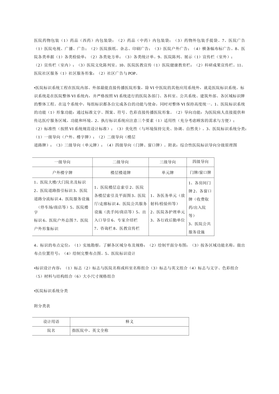 医院cis品牌形象设计方案_第3页