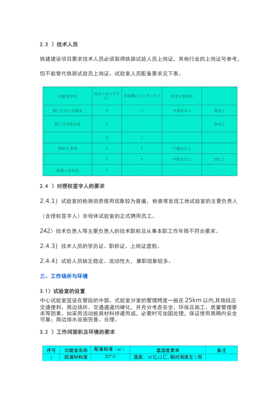 工地试验室标准化建设方案_第2页