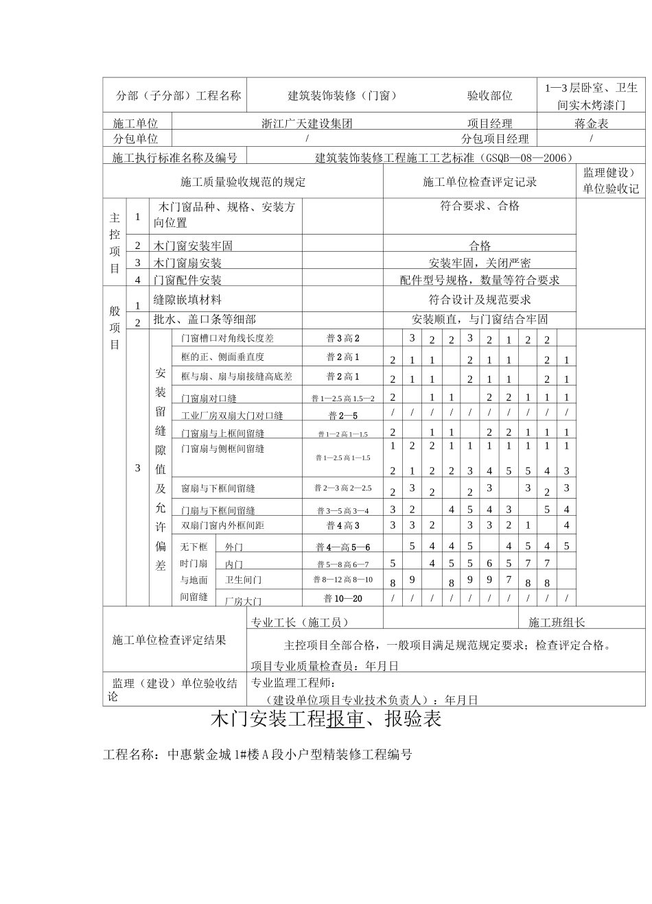 木门安装工程检验批报审表_第2页