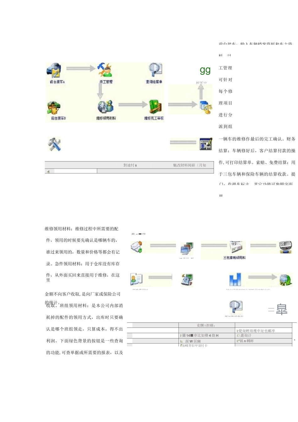 汽车维修管理系统_第2页