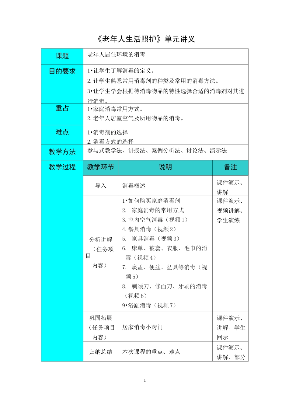 老年居住环境的消毒单元讲义._第1页