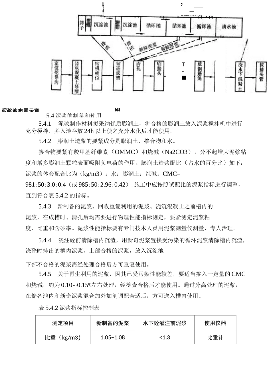 地下连续墙施工工法_第3页