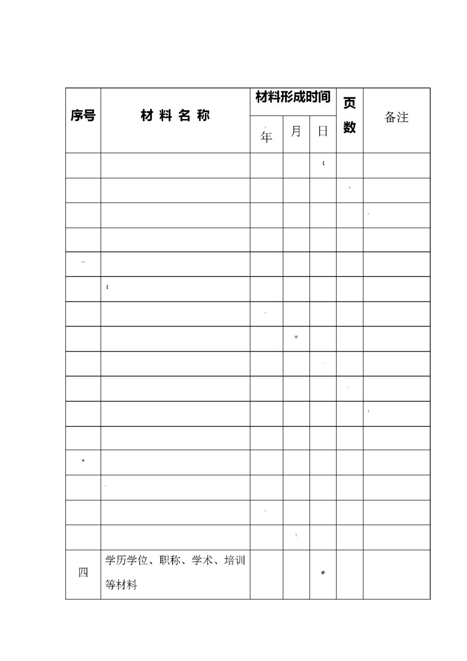 干部人事档案目录模板_第2页