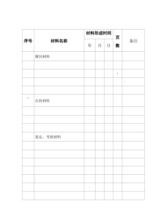 干部人事档案目录模板
