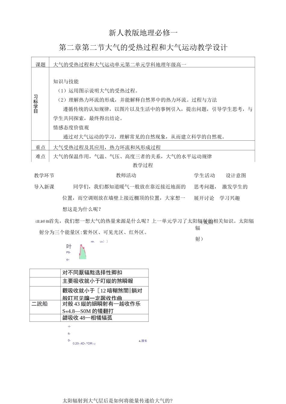 人教版高一地理必修一 2.2大气的受热过程和大气运动 教案_第1页