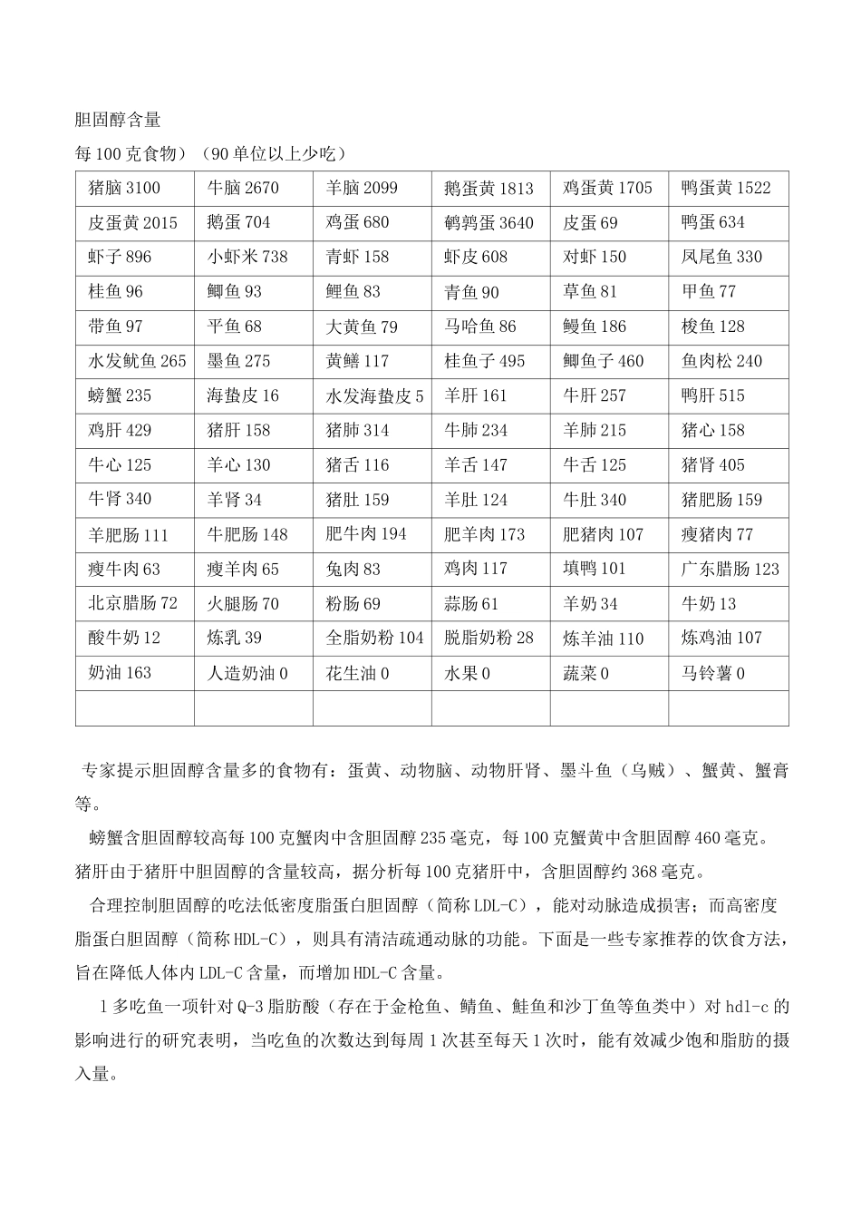 胆固醇高的食物_第1页