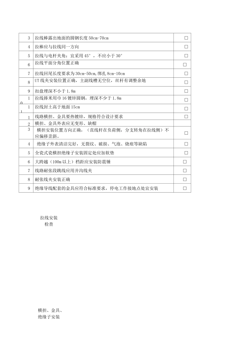 架空线路工程启动(竣工)验收表_第3页