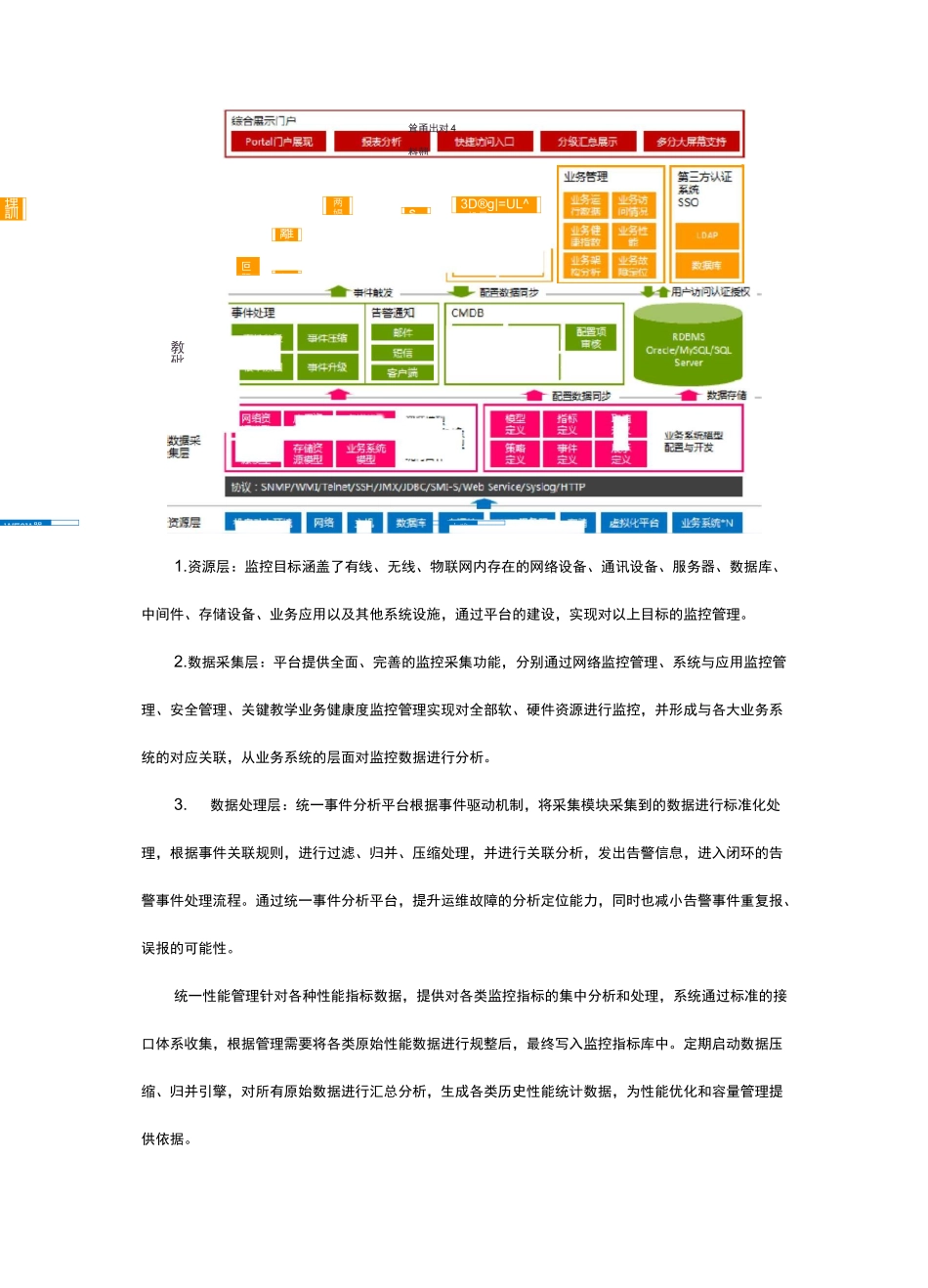 智慧校园智慧教育智慧管理设计方案_第3页