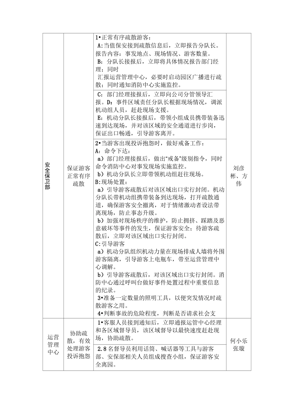 游乐园安全事故应急预案_第3页