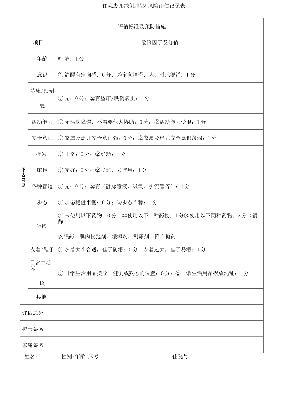防范与减少患者跌倒坠床管理制度_第3页
