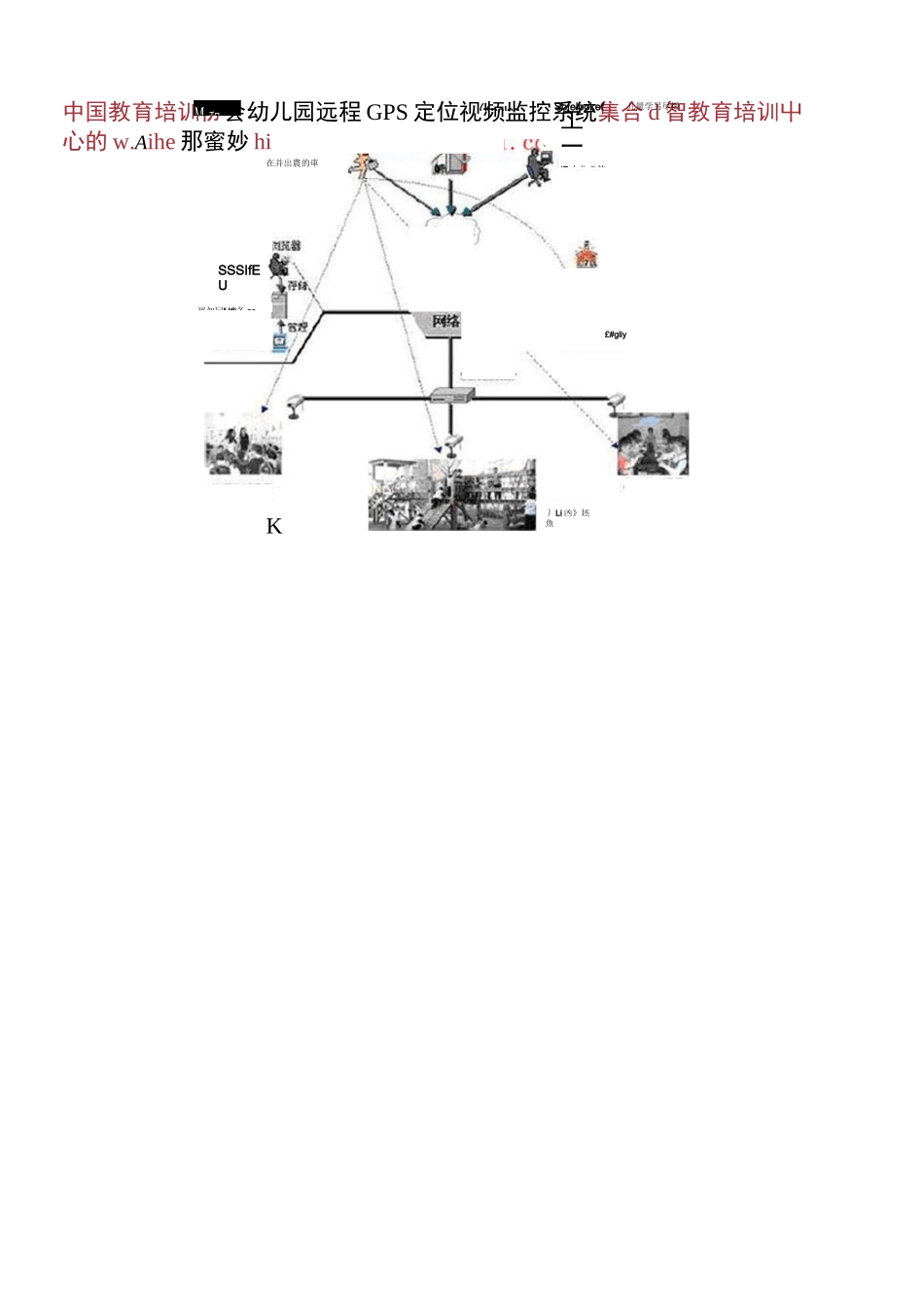 各种网络监控拓扑图_第2页