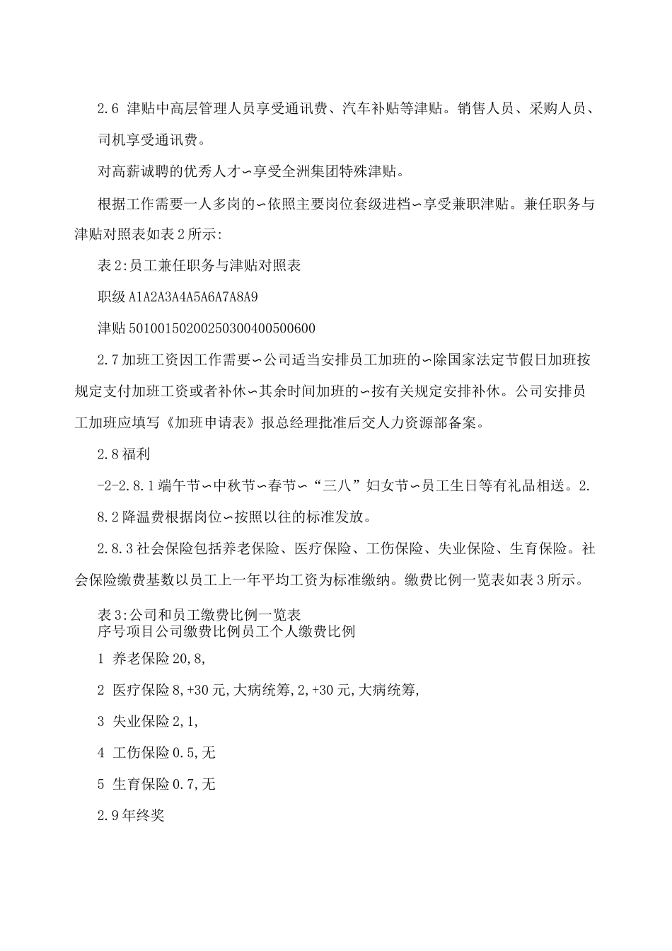 酒店薪酬管理制度(草案)_第3页