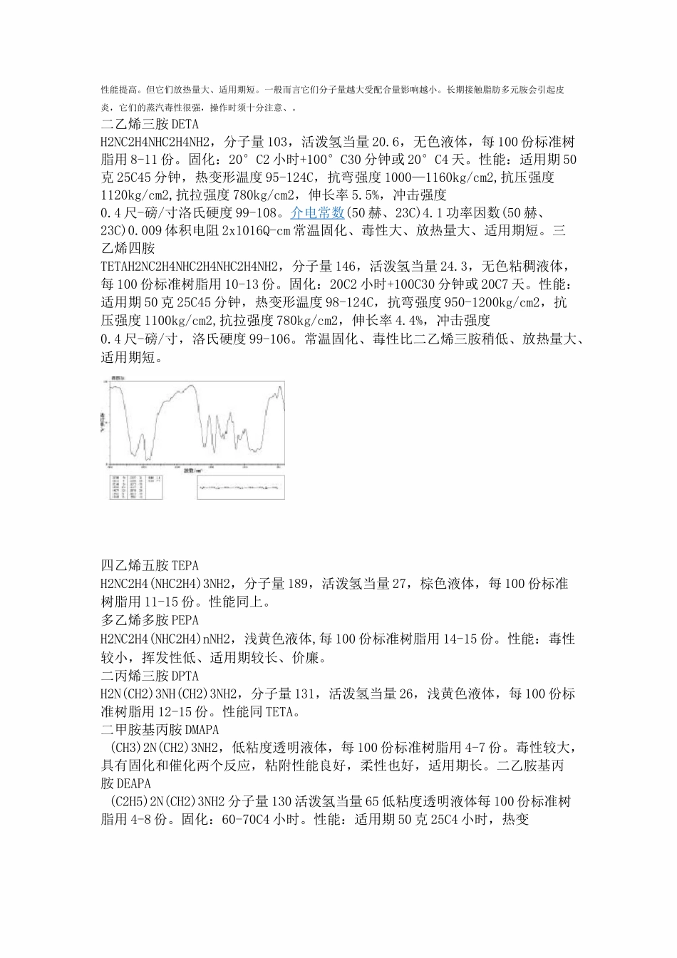 固化剂的固化温度和耐热性_第3页