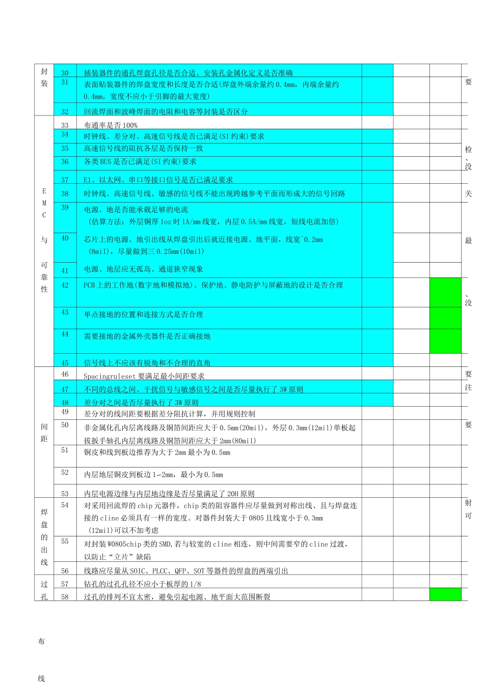 华为硬件pcb设计checklist_第2页