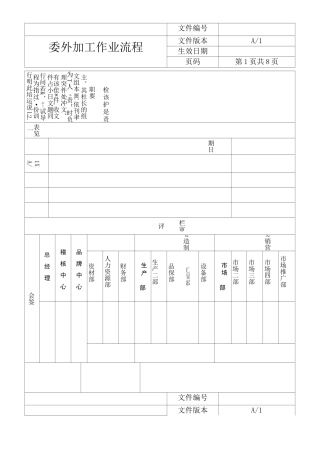 委外加工作业流程