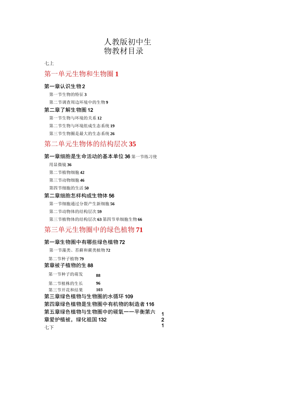 人教版初中生物目录_第1页
