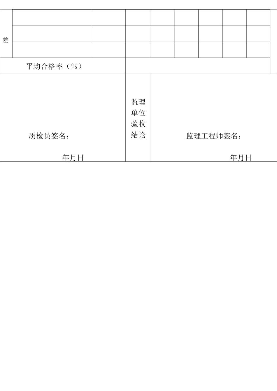 挡土墙地基检验批质量检验记录(修订版)_第2页